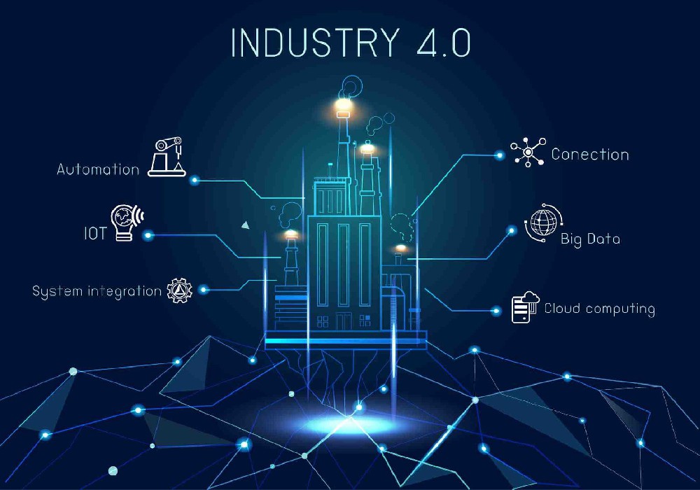工业4.0及数字化转型报告之智能工厂