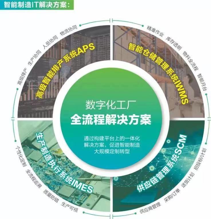 展讯 | 小家电全价值链数字化解决方案即将亮相华南工博会