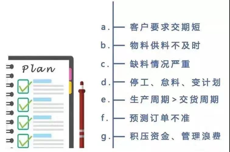 为什么很多企业的生产计划执行力不强？