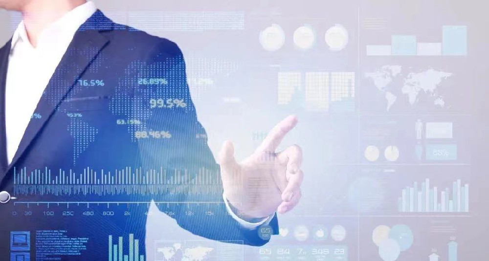 企业创造力的五种体现