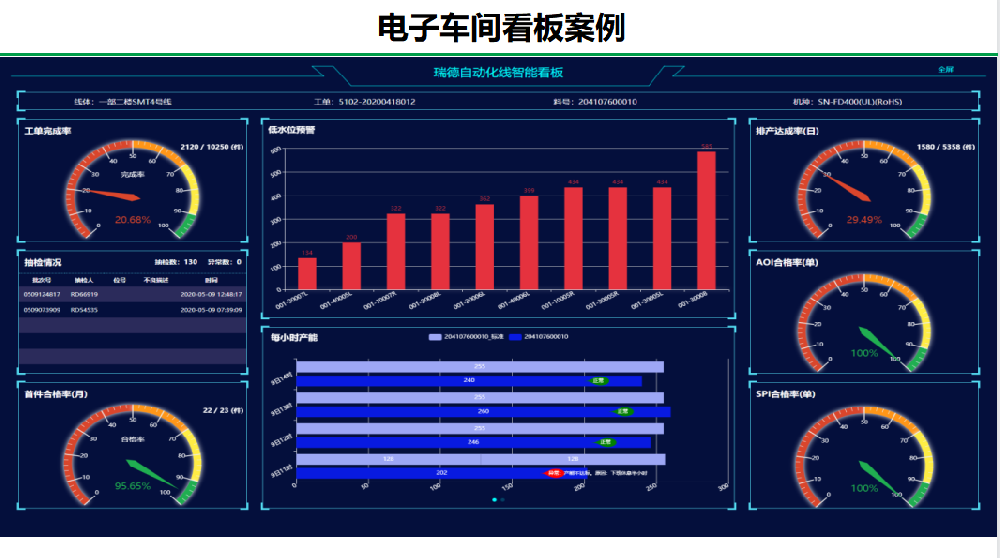 对话精工副总裁王秀林：数字化和信息化有什么区别？|精工访谈